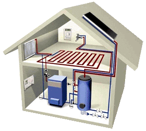 Projects, prices and heating schemes for cottages