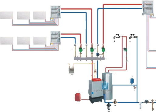 Autonomous heating systems at home: private, suburban, cottage