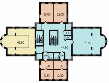 Selection of an air conditioner in terms of capacity from the area of ​​\ u200b \ u200bthe room