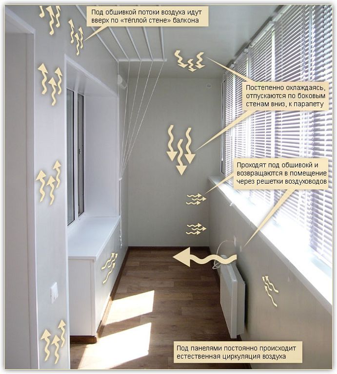 How to make ventilation on the balcony