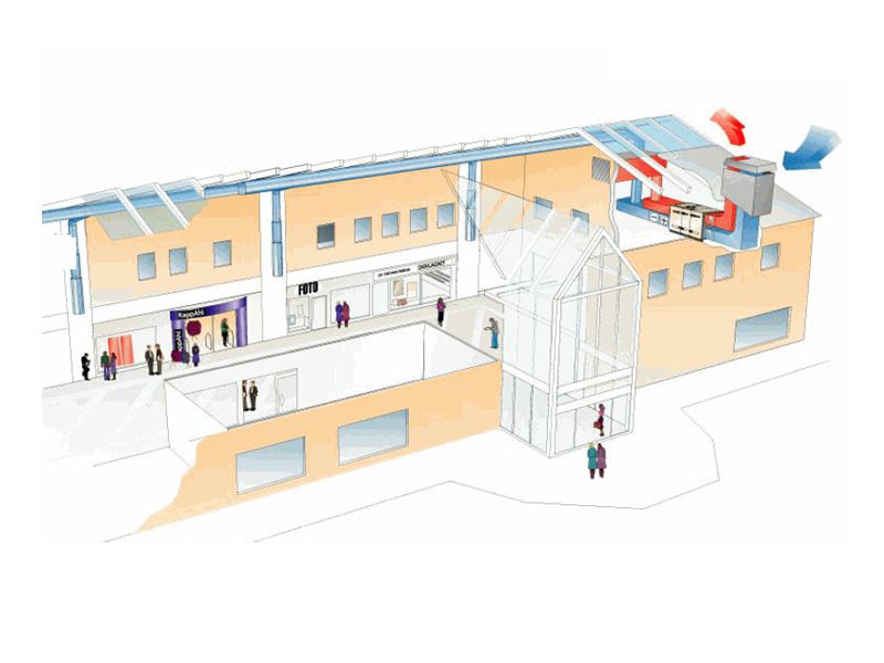 Dizajn ventilacije za trgovačke centre: centri, hale, prostori