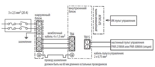 Typical connection diagram