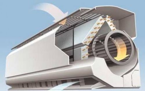 Do-it-yourself cleaning and disinfection of air conditioners with various means