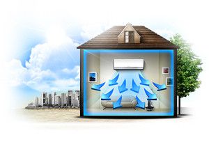 How many air conditioners are needed for one and several rooms