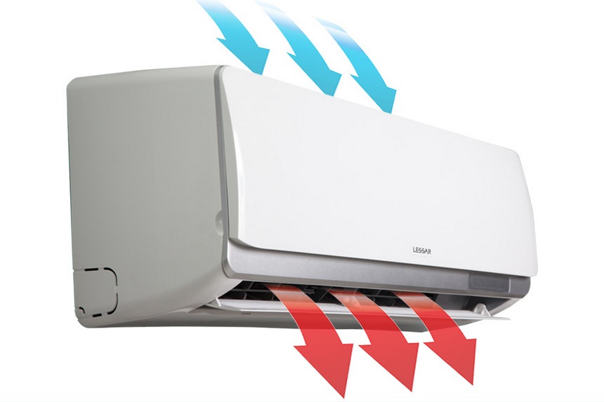 Functional characteristics of air conditioners working for heating