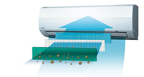 Buying air conditioner filters