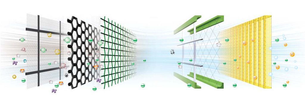 Types of air conditioner filters: carbon, air, plasma