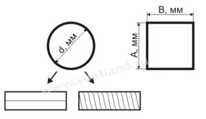 Section of pipes