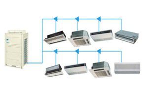 Diagram of a multi-zone VRF system