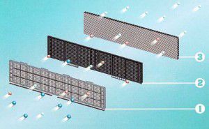 Filtration of a modern air conditioner