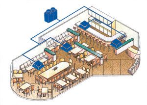 multi-split system DAIKIN