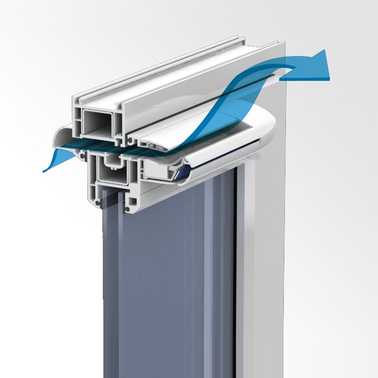 inconspicuous and efficient way of ventilation