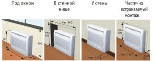 installation options for the FG inverter floor air conditioner