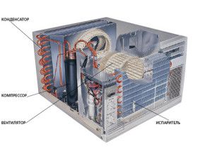 window block device