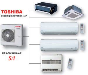 multi-split with 5 indoor units