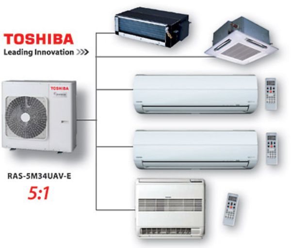 multi-split with 5 indoor units