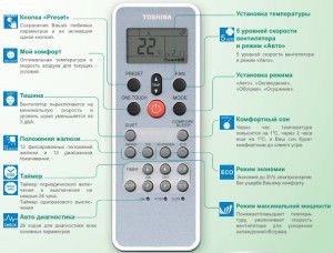 remote control for wall-mounted air conditioner