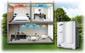 DVM system