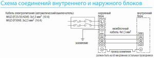 wiring diagram for connecting air conditioners MITSUBISHI