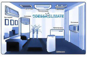 types of air conditioners