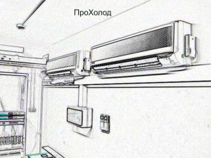 air conditioning of a small server room with split systems