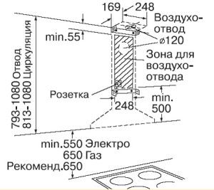 hood layout