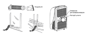 mobile monoblock device