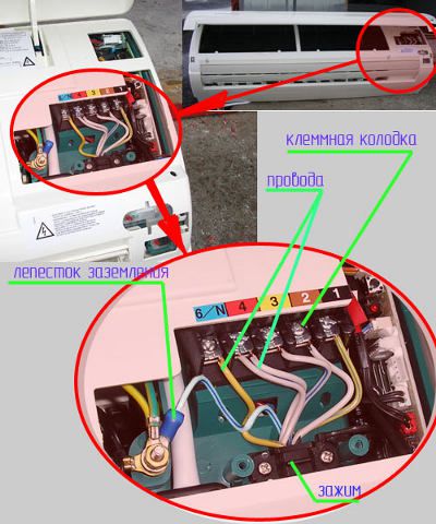 terminal block with wires