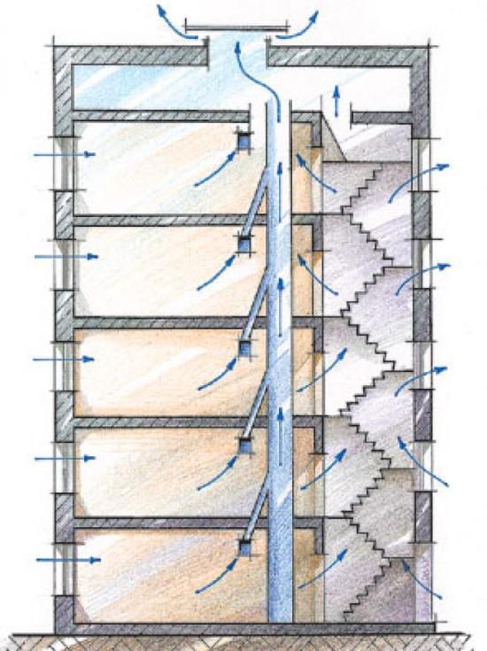 illustration of scheme No. 2