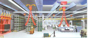 room air distribution options