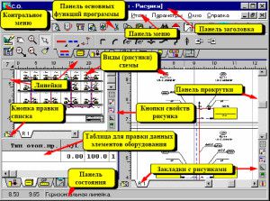 Program hidrauličkog proračuna