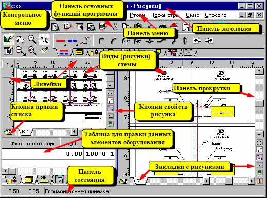 Program hidrauličkog proračuna