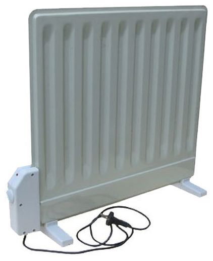 Panel električni grijač