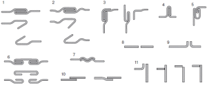 different types of connections