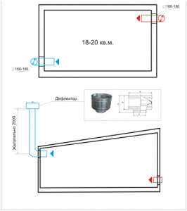 natural draft channel arrangement
