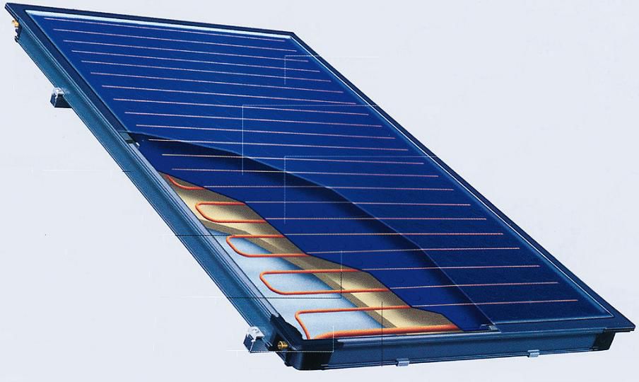 Ravan solarni kolektor