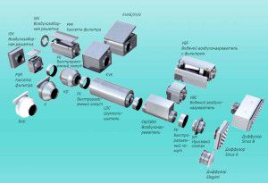 typesetting components