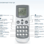 Remote control