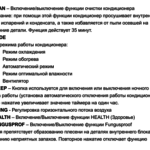 Instructions for the control panel, part 2