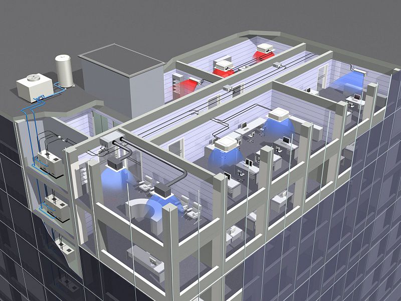 Diagram of a multi-zone air conditioning system
