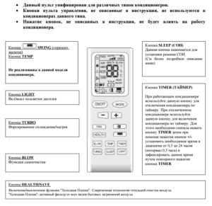 Remote control instructions and codes