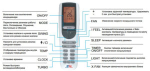 Another remote control option