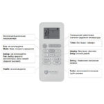 Type 2 remote control