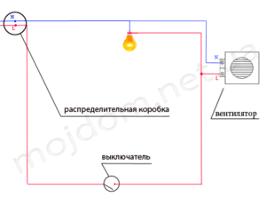 Schematic diagram of inclusion in the lighting circuit