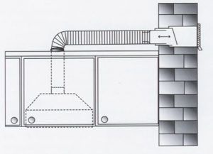 Kitchen exhaust system diagram