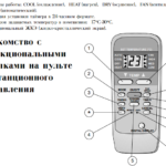 Remote control and button layout
