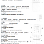 Remote control instructions