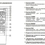 YR-HA remote control manual