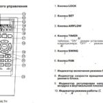 Remote control