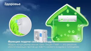 Haier Oxygen Fresh module